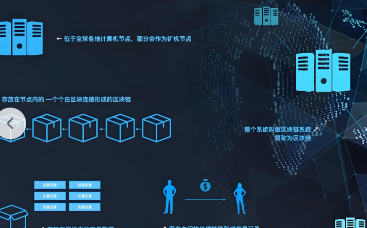 2026欧点卡抵扣手续费操作界面示意图